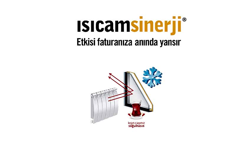 ısıcam sinerji